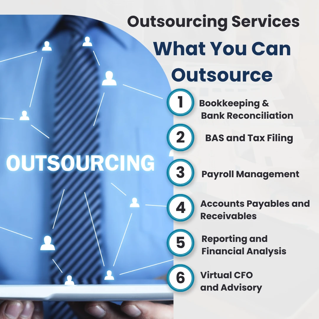 Outsourcing Services What You Can Outsource